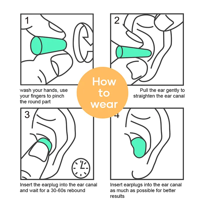 Classical Bullet Shape PU Foam Ear Plugs view 4